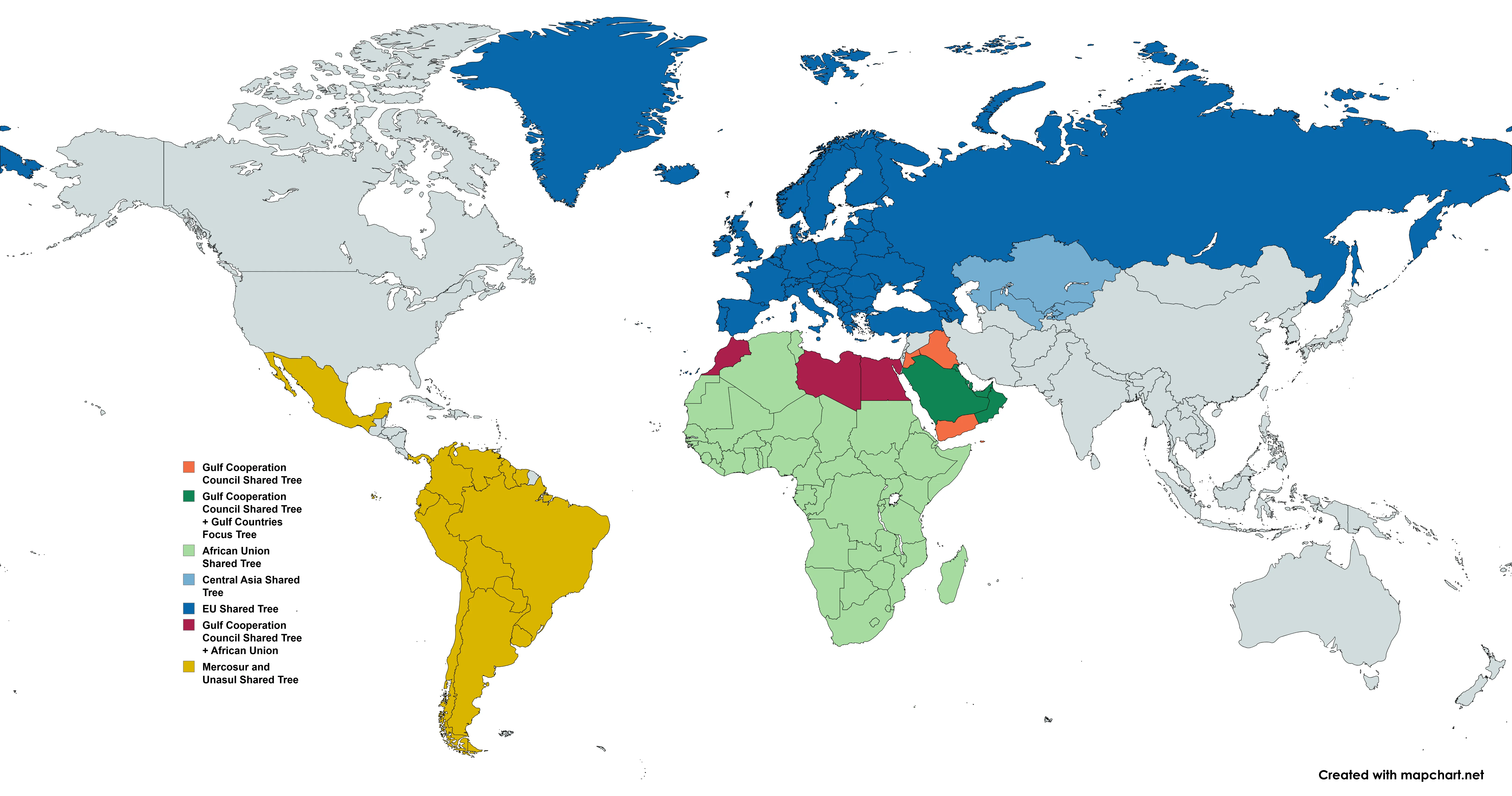 Map of current shared focus trees