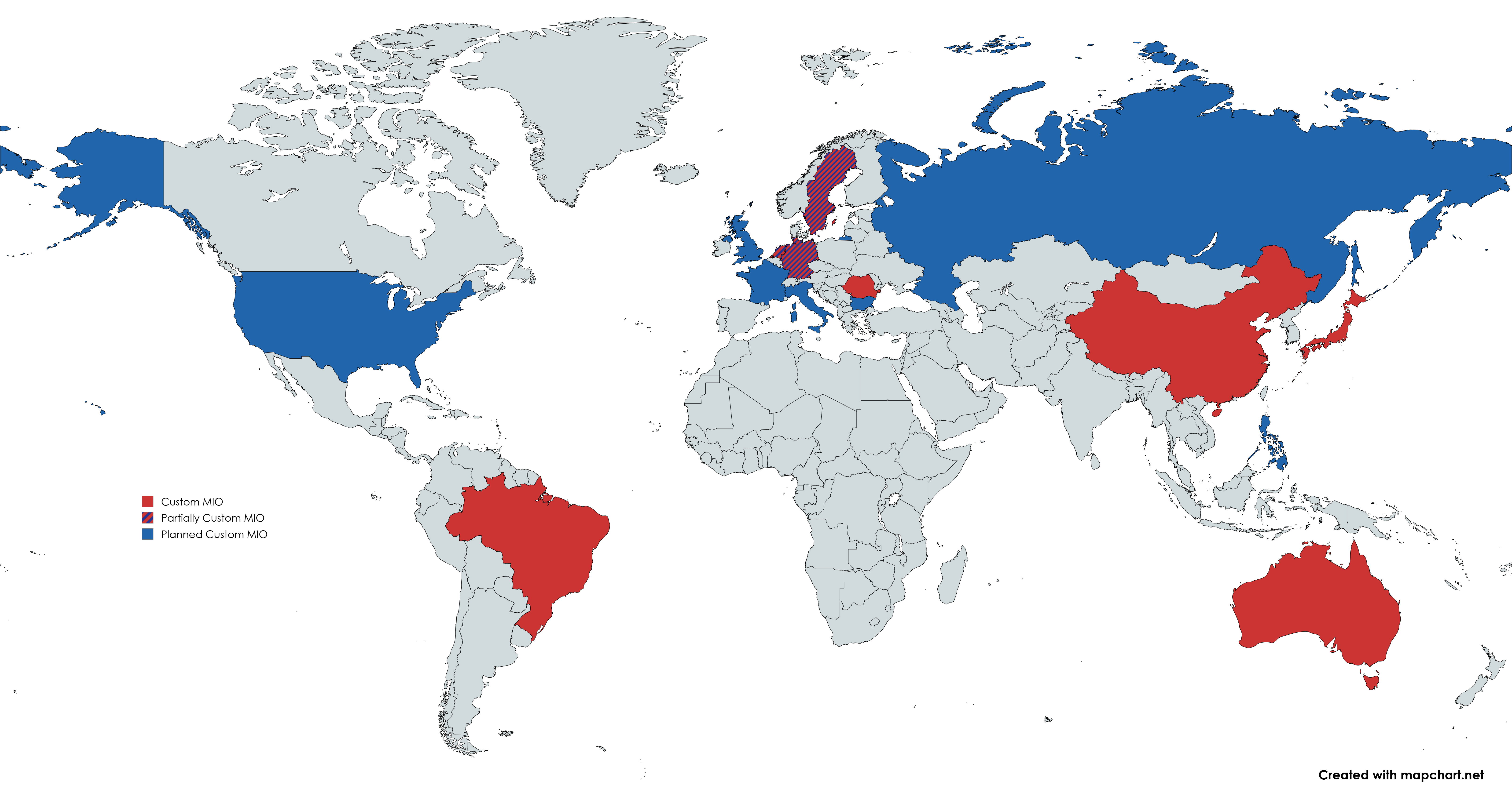 Roadmap for MIO content