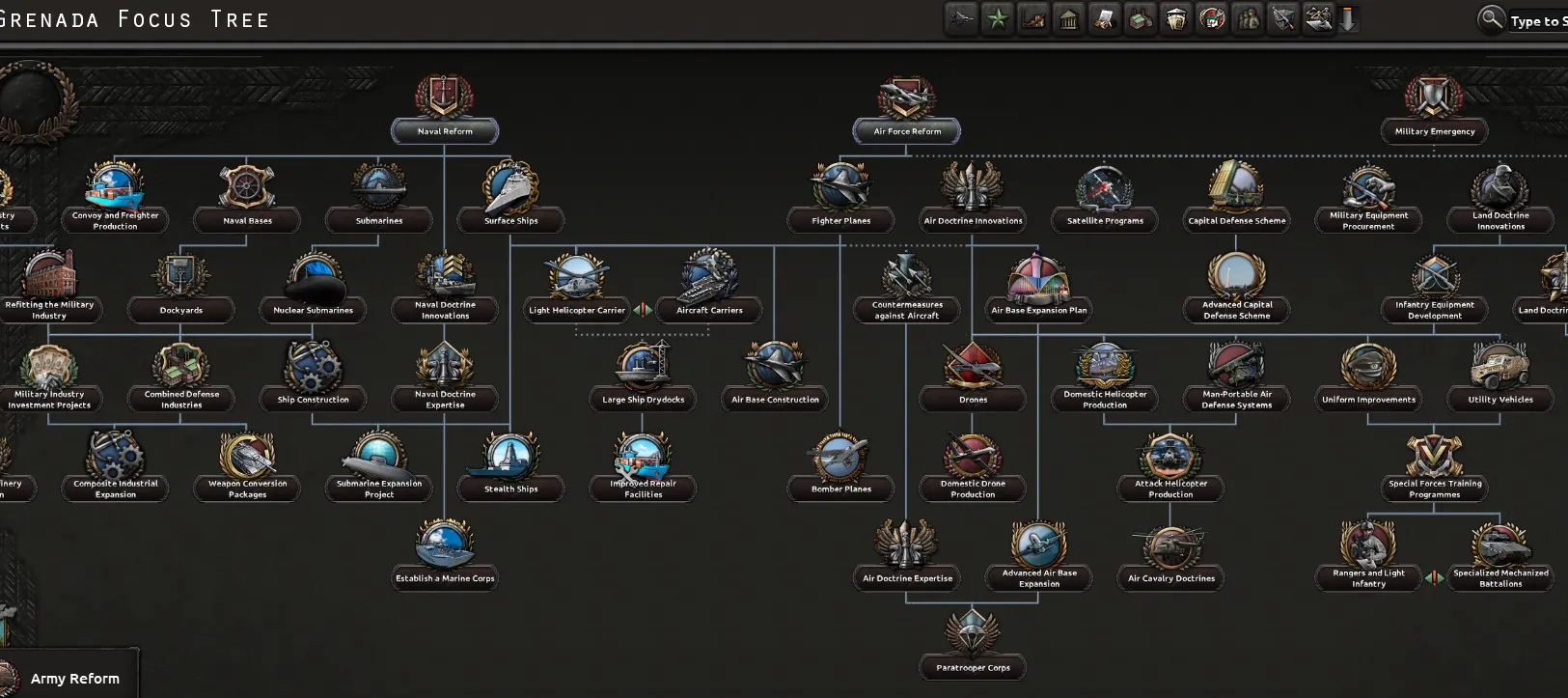 Generic tree military branch