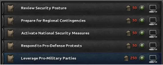 Decisions that can affect the BoP