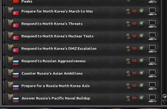 Decisions from NK and Russia