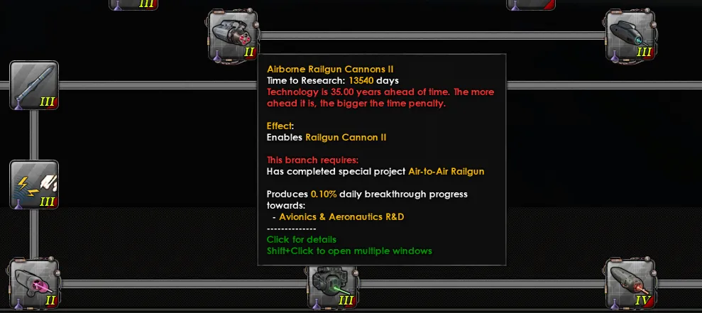 SP Example 3