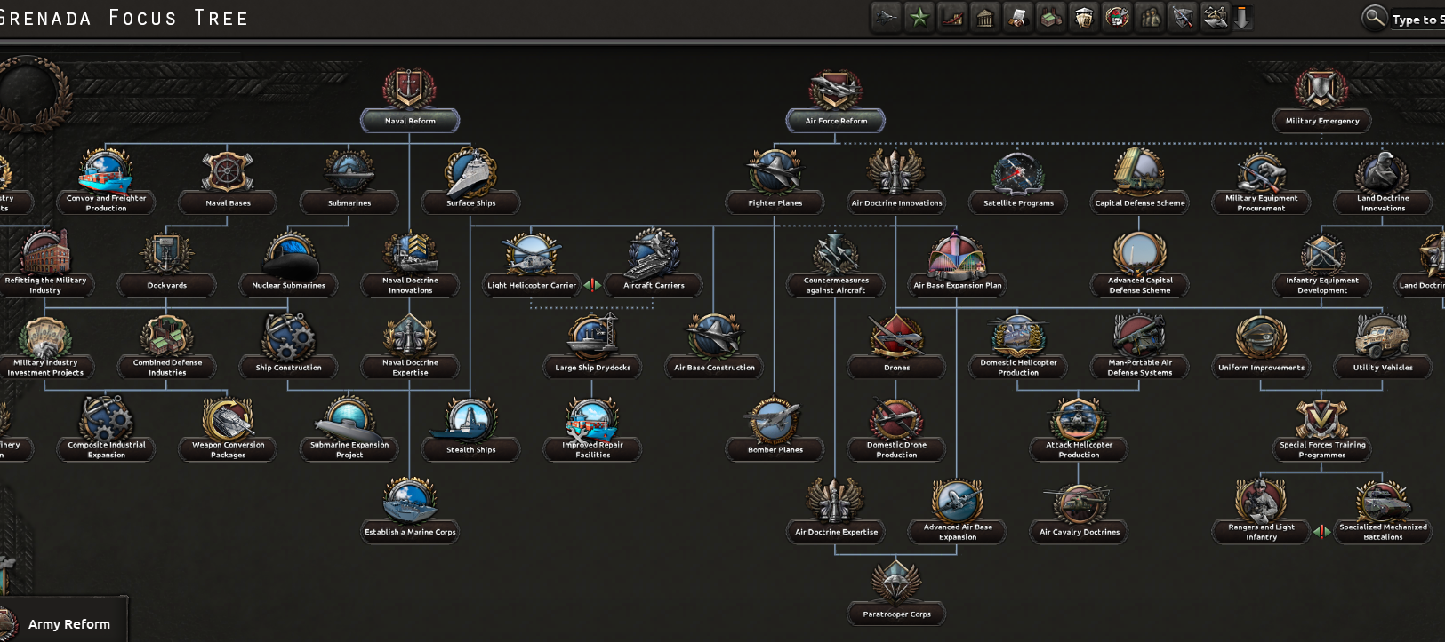 Generic Tree Military