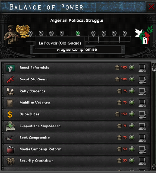 Algeria Balance of Power overview