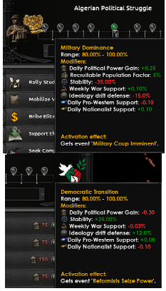 Balance of Power warning event