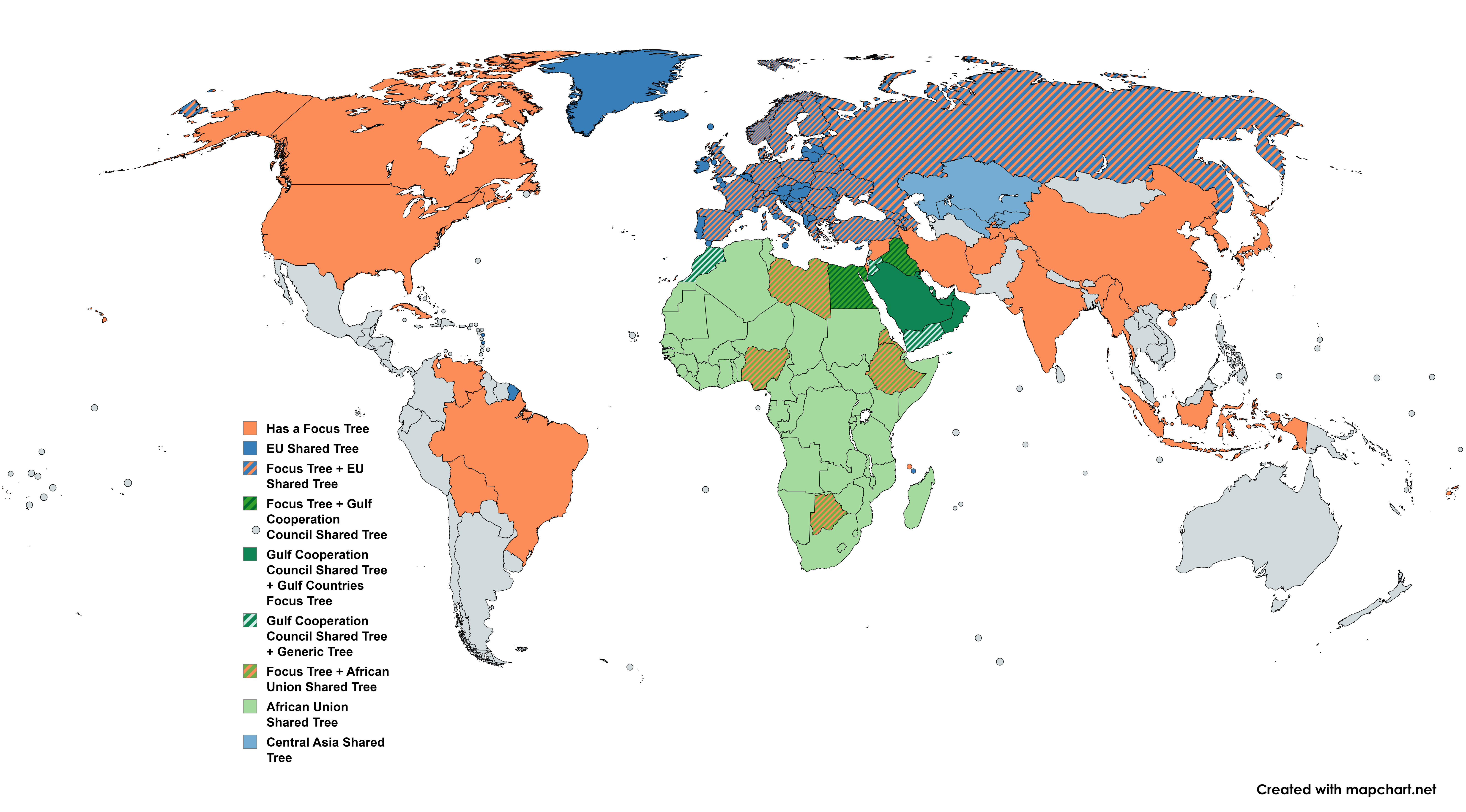 Map of current focus trees
