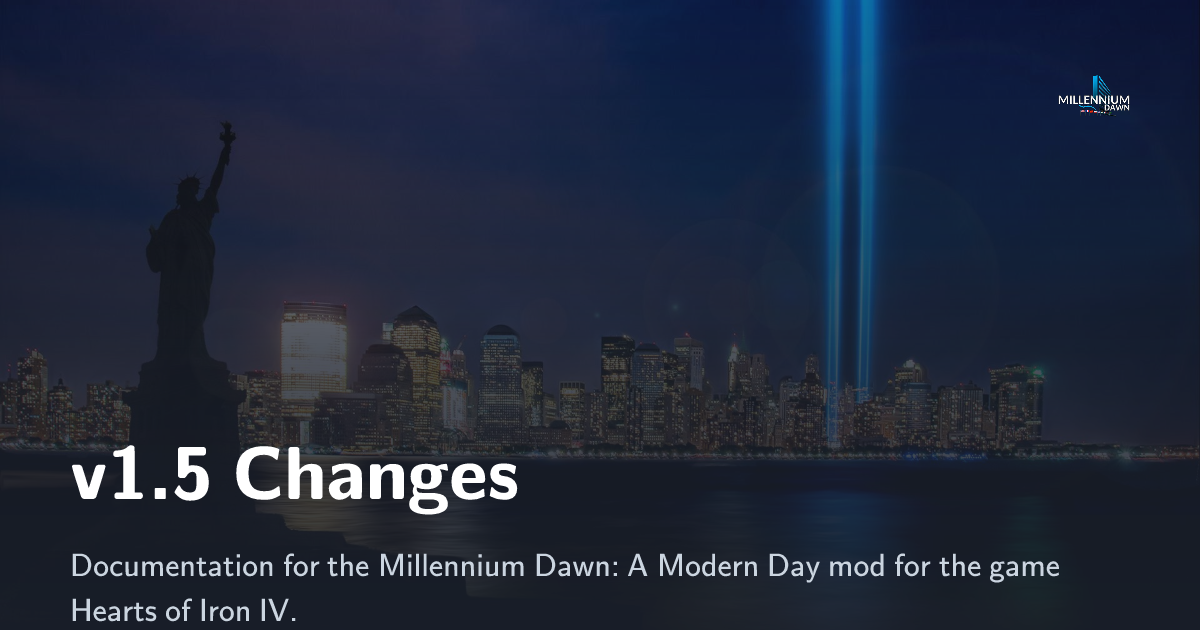 v1.5 Changes - Millennium Dawn: A Modern Day Mod
